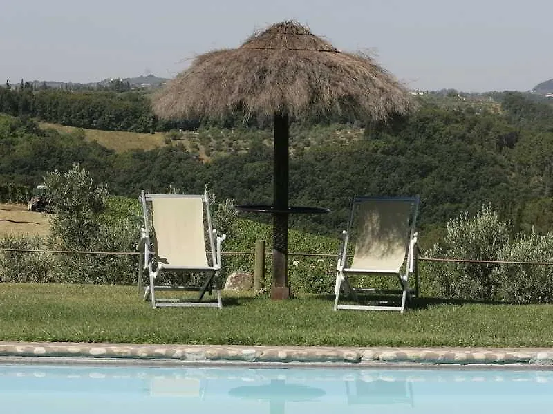 Salvadonica Villa San Casciano in Val di Pesa Farm stay