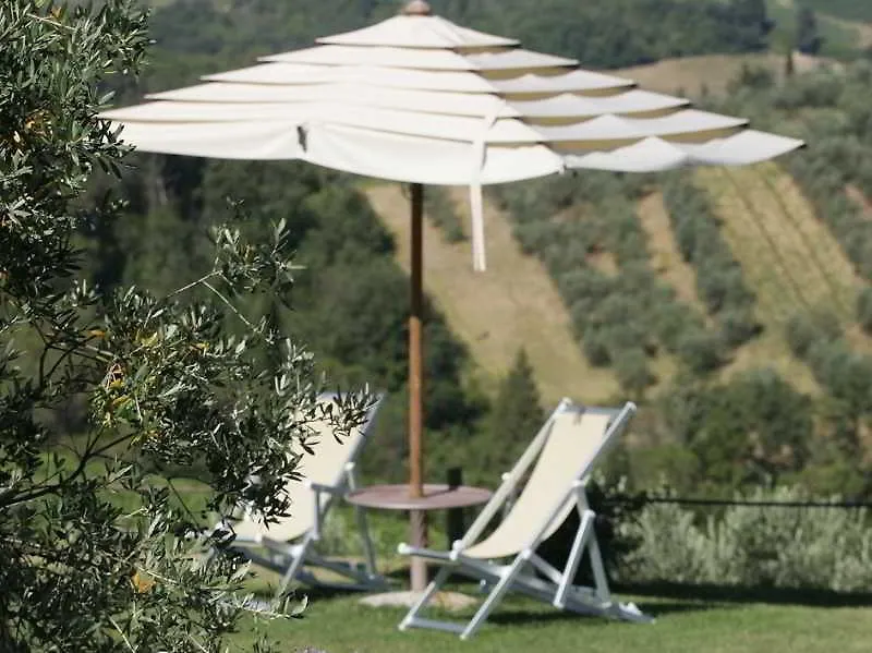 Vila Salvadonica San Casciano in Val di Pesa